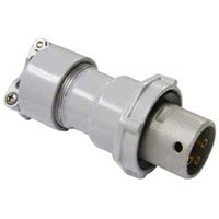 NEMA Pin & Sleeve Plugs & Receptacles Promotion